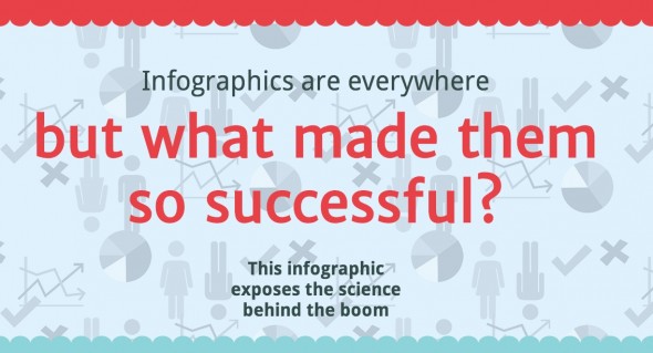 Why Infographics