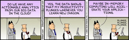 (c) Dilbert